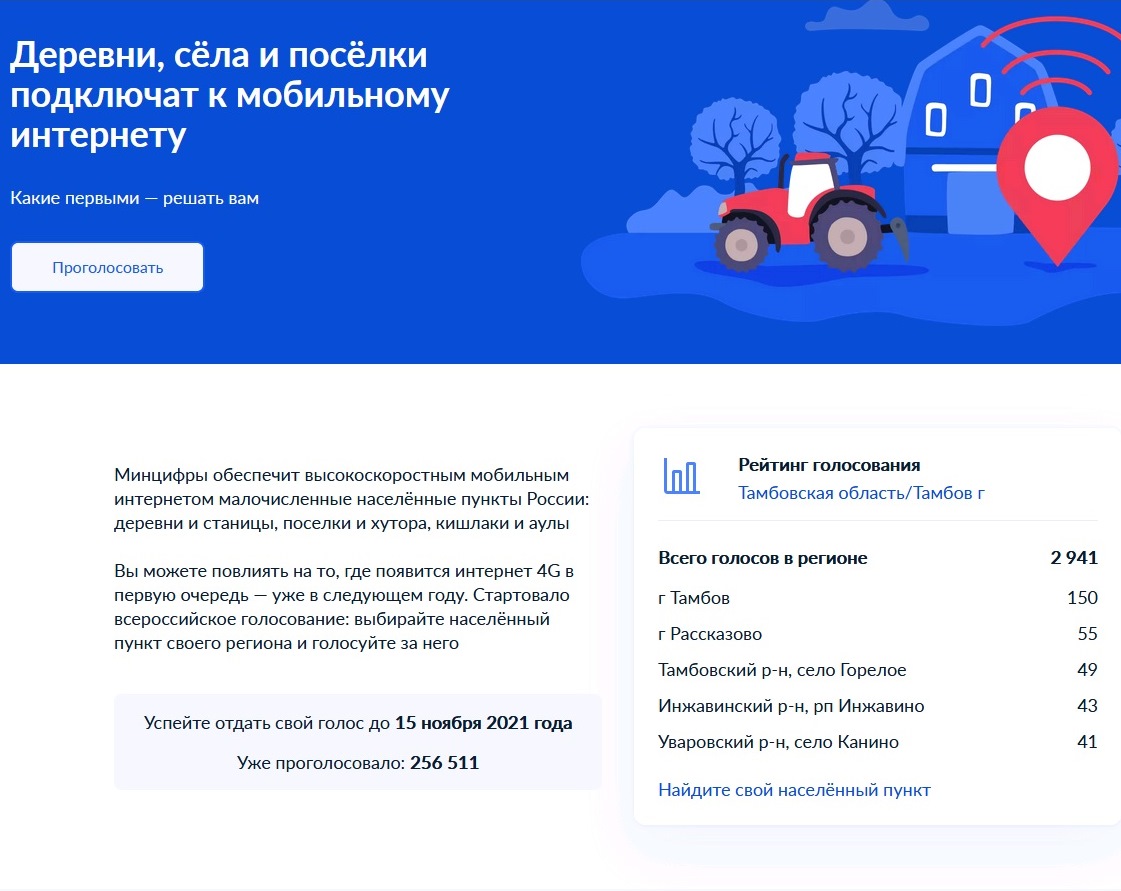 Продолжается голосование за подключение небольших сел к мобильному  интернету - Тамбов Сегодня