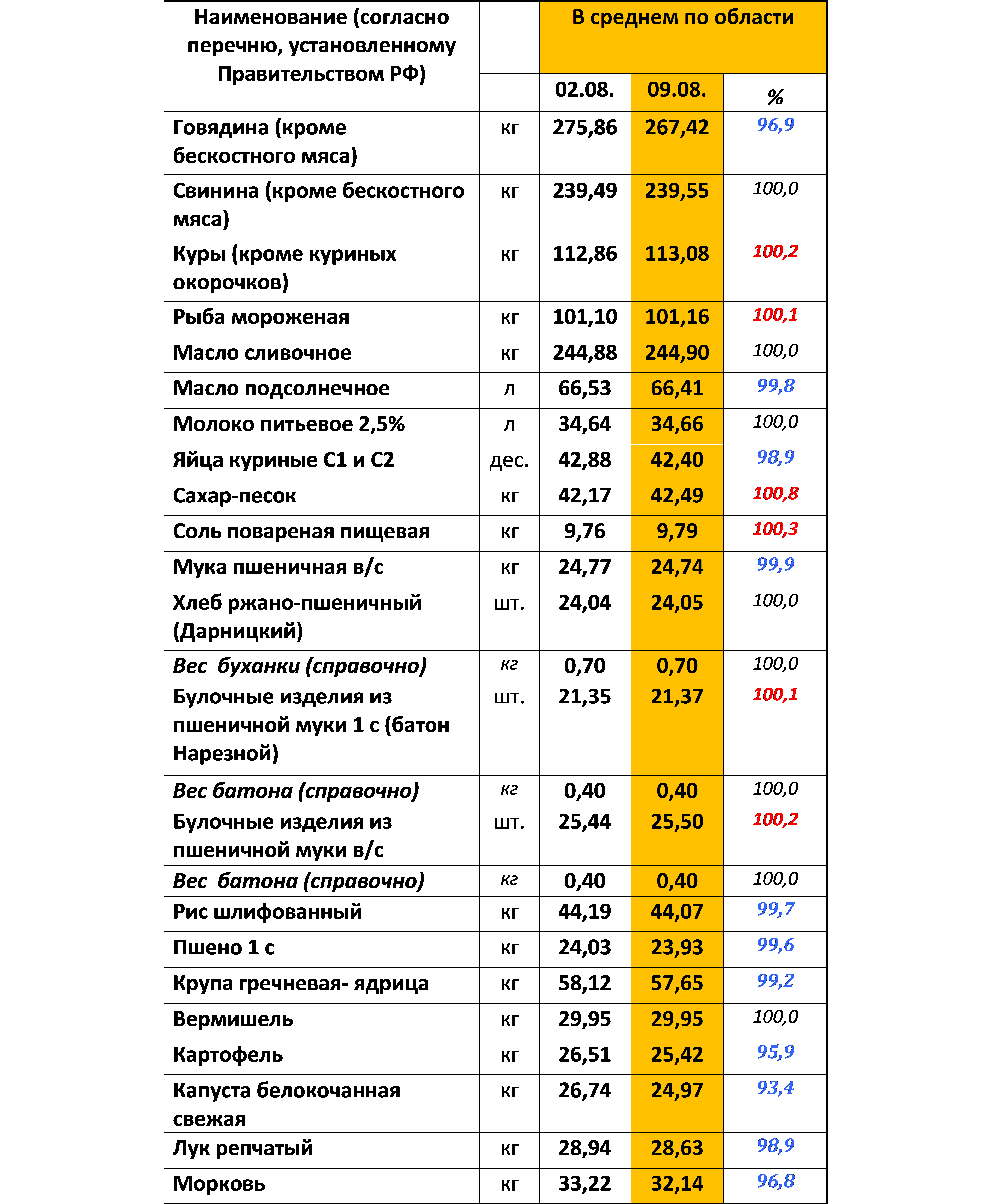 cenu11082017